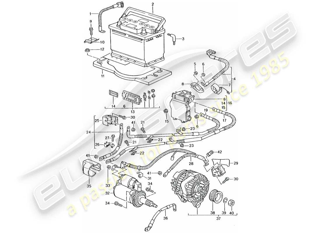 porsche 2003 (996 turbo / gt2) batterie - anschlusskasten - anlasser - lichtmaschine - hauptbatterieschalter teilediagramm
