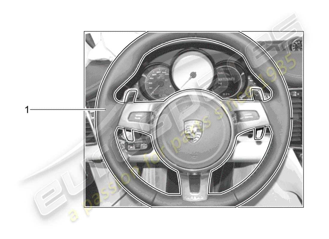 porsche 2016 (tequipment panamera) sportlenkrad ersatzteildiagramm