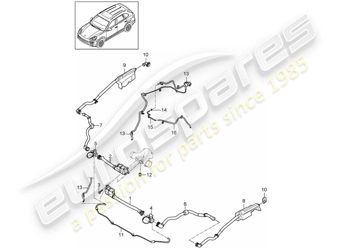 porsche 2018 (cayenne e2 92a) ladeluftkühler teilediagramm