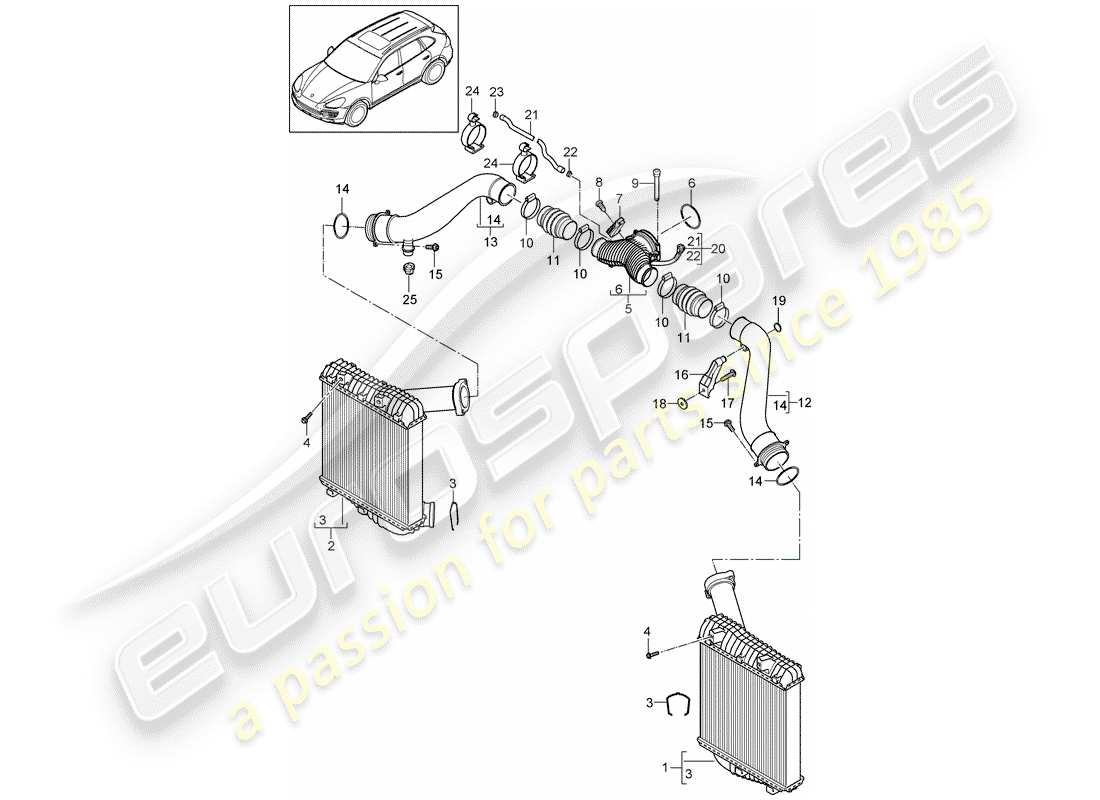 porsche 2012 (cayenne e2 92a) ladeluftkühler teilediagramm