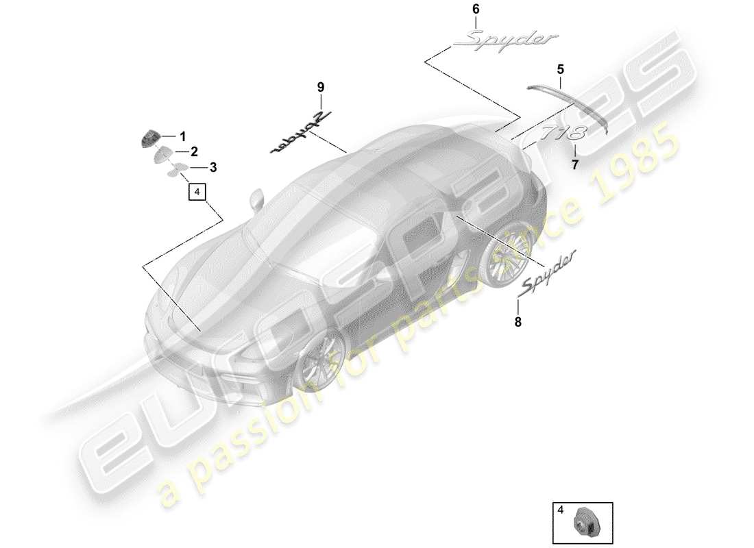 porsche 2020 (718 boxster spyder) namensschilder ersatzteildiagramm