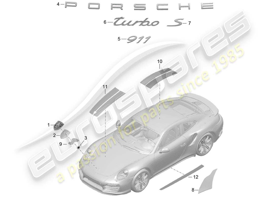 porsche 2017 (991-2 turbo) namensschilder ersatzteildiagramm