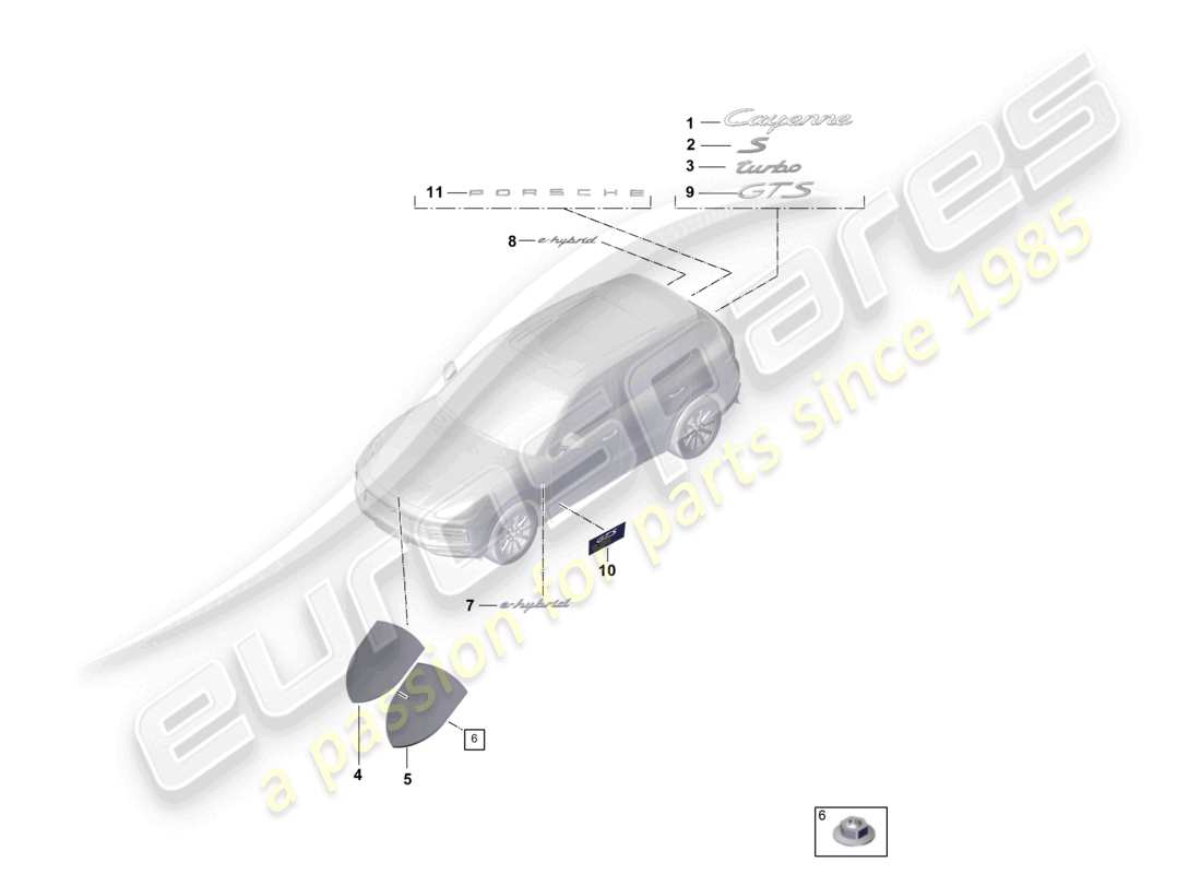 porsche 2020 (cayenne e3 9ya/9yb) beschriftungen/schriftzüge oben porsche wappen außen ersatzteildiagramm