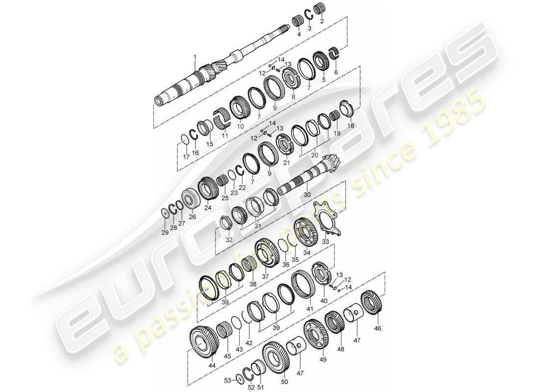 porsche 2005 (997-1) zahnräder und wellen ersatzteildiagramm