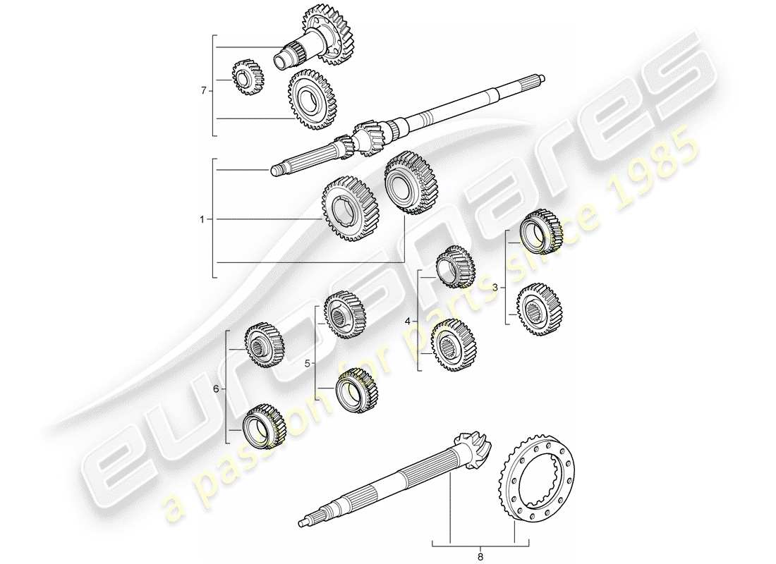 porsche 2005 (997-1) zahnradsätze ersatzteildiagramm