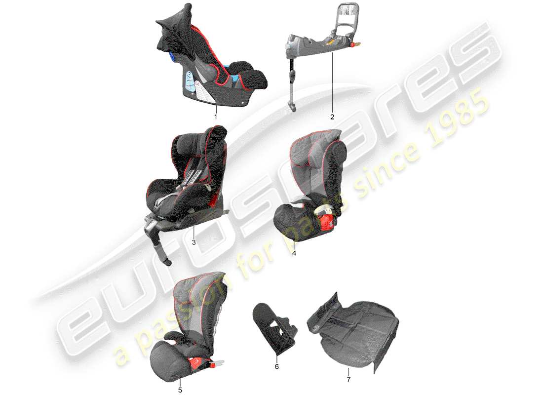 porsche 2017 (tequipment macan) kindersitz teilediagramm