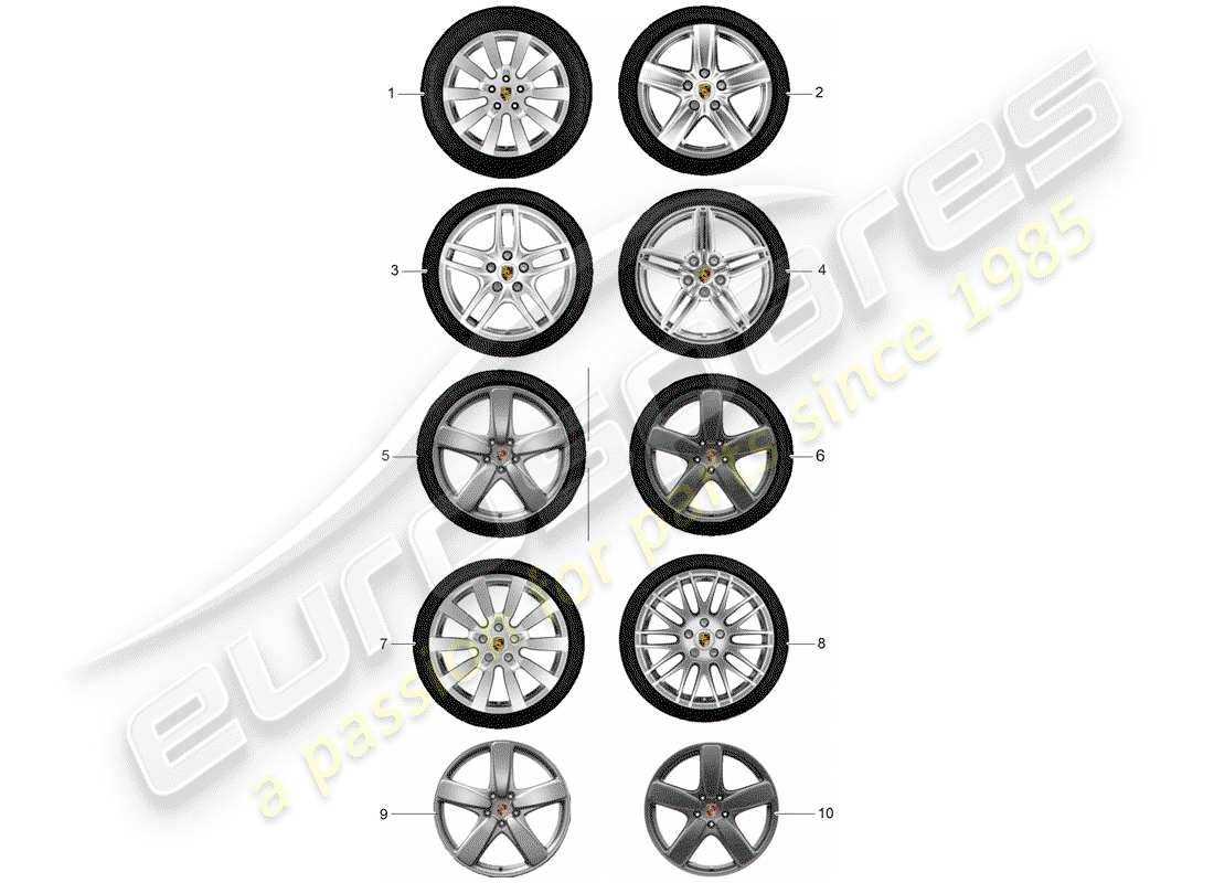 porsche 2016 (tequipment cayenne) zahnradsatz ersatzteildiagramm
