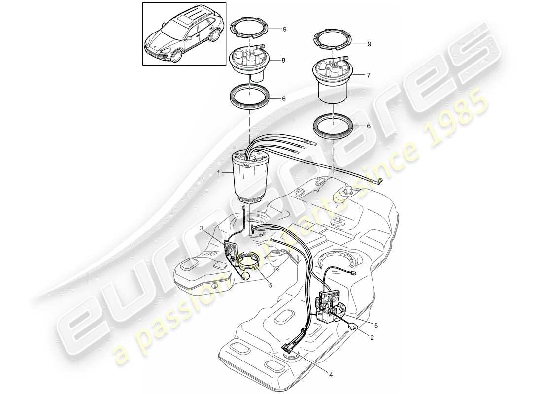 porsche 2012 (cayenne e2 92a) kraftstofftank teilediagramm