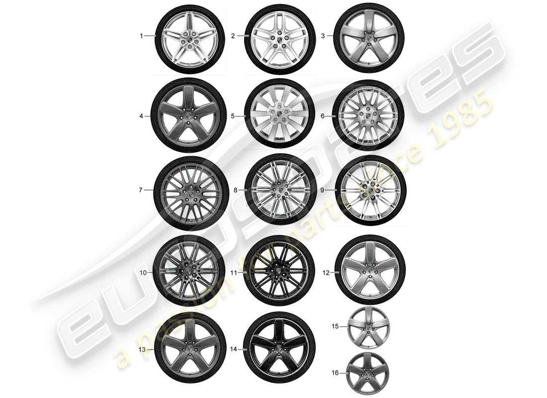 porsche 2013 (tequipment cayenne) zahnradsatz ersatzteildiagramm