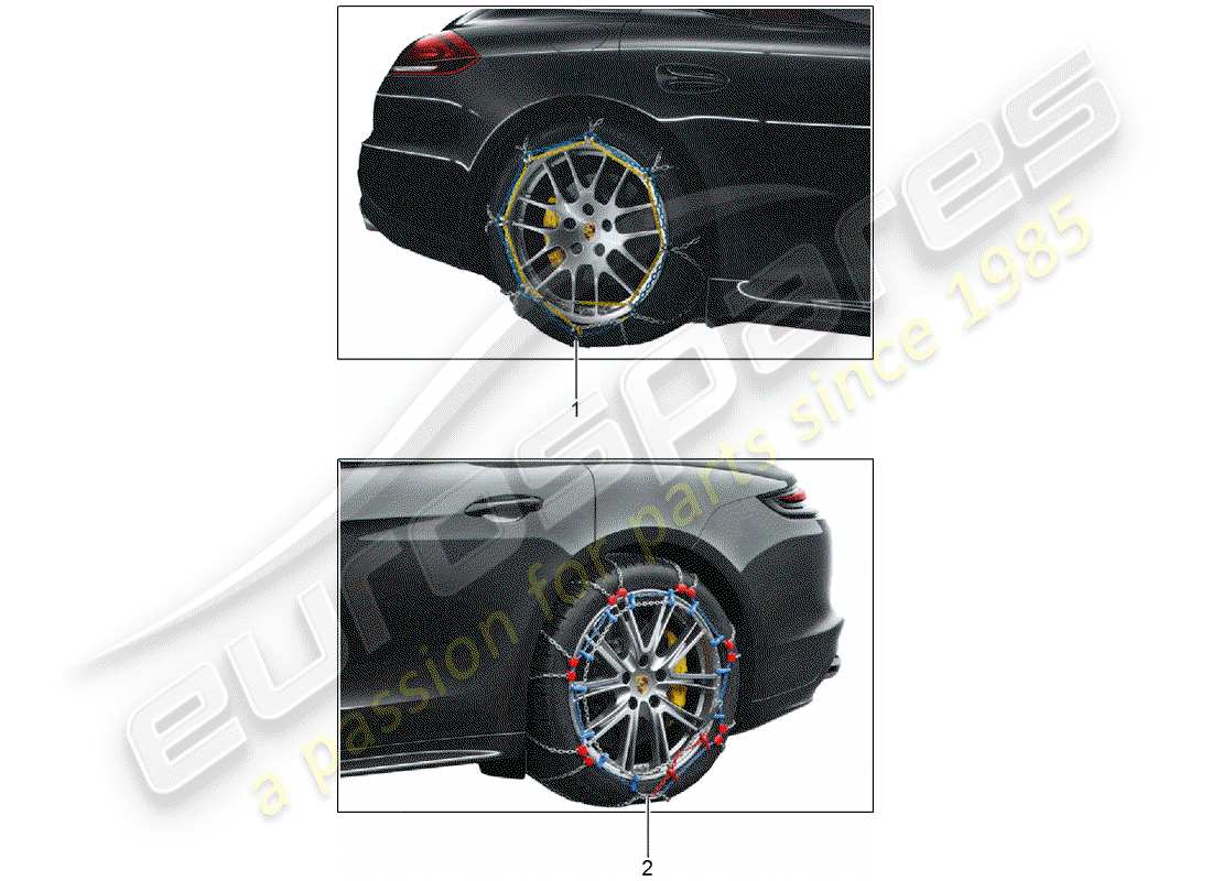porsche 2016 (tequipment panamera) schneeketten ersatzteildiagramm