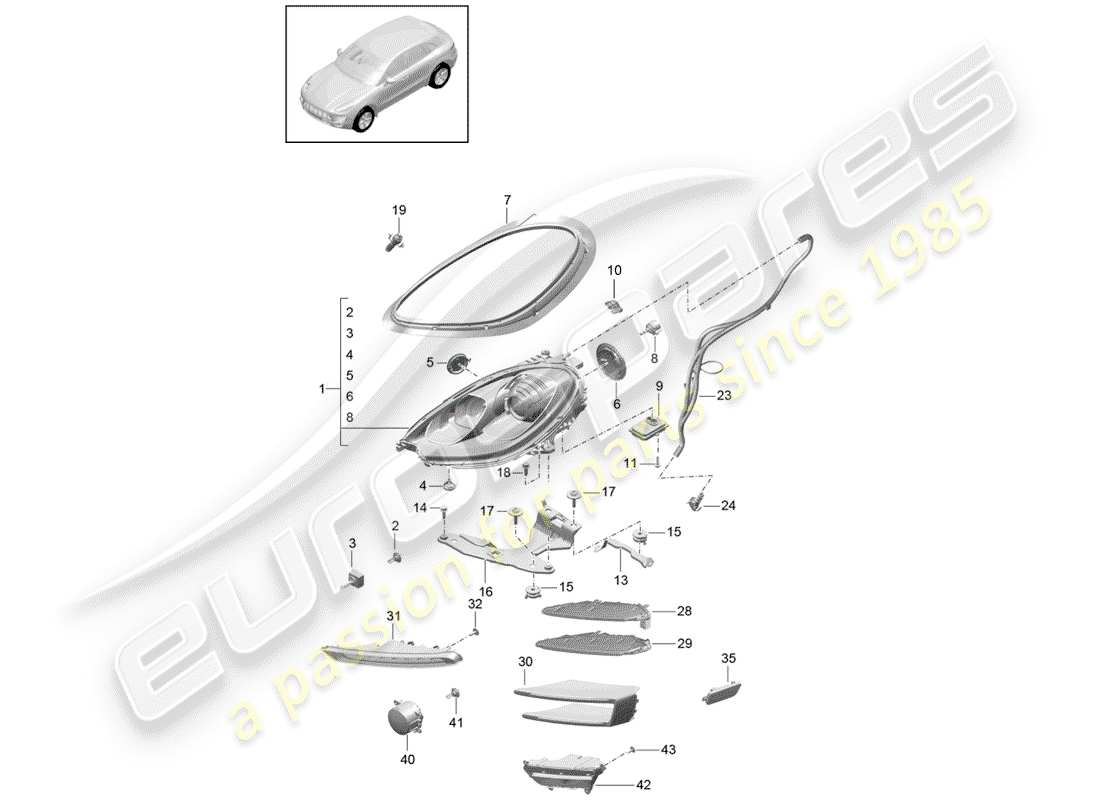 porsche 2016 (macan) scheinwerfer-teilediagramm