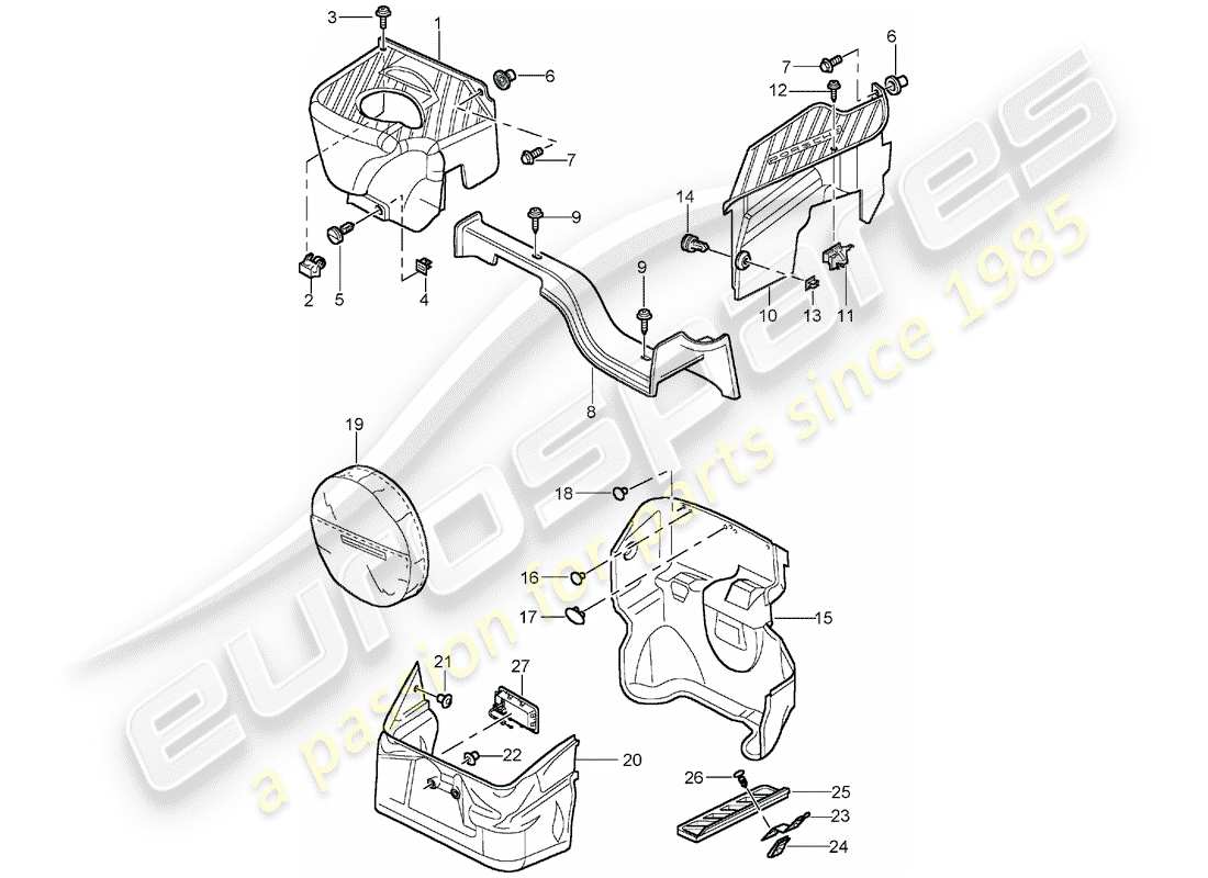 porsche 2003 (996 gt3) gepäckraum ersatzteildiagramm