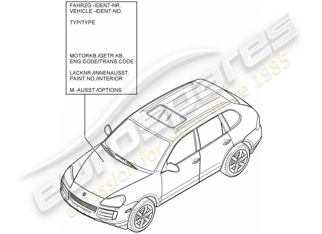 porsche 2007 (cayenne e1 9pa) lackstift teilediagramm