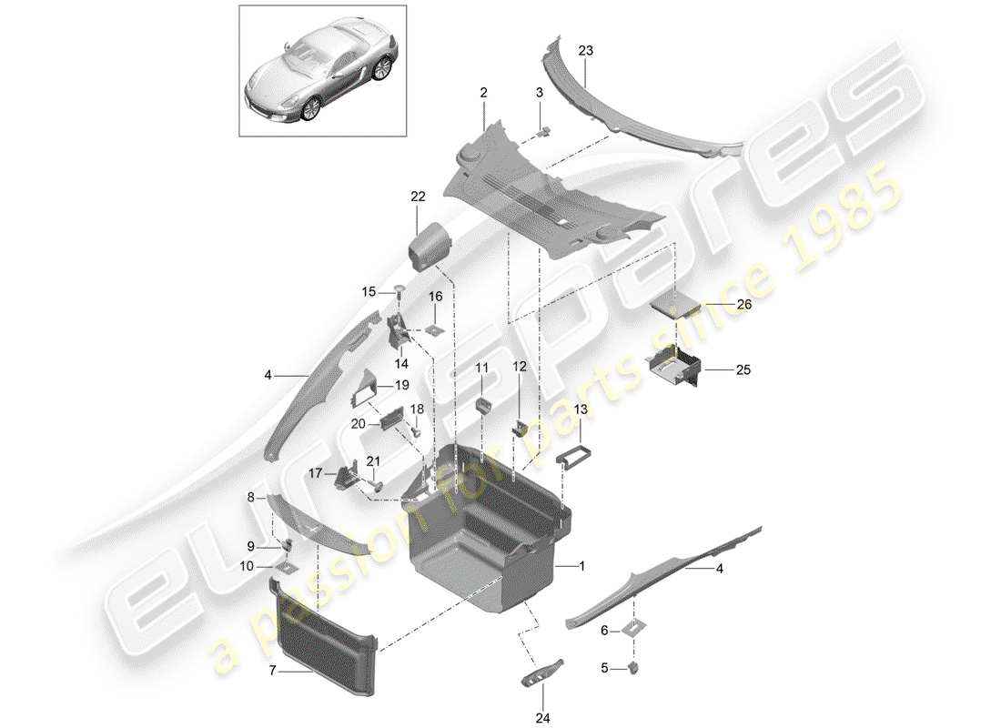 porsche 2014 (981 boxster) gepäckraum ersatzteildiagramm