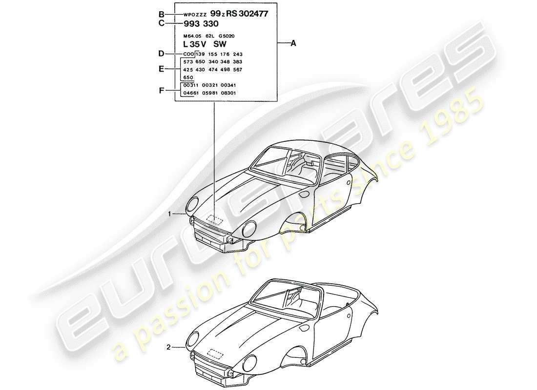 porsche 1998 (993) karosserie - teilediagramm