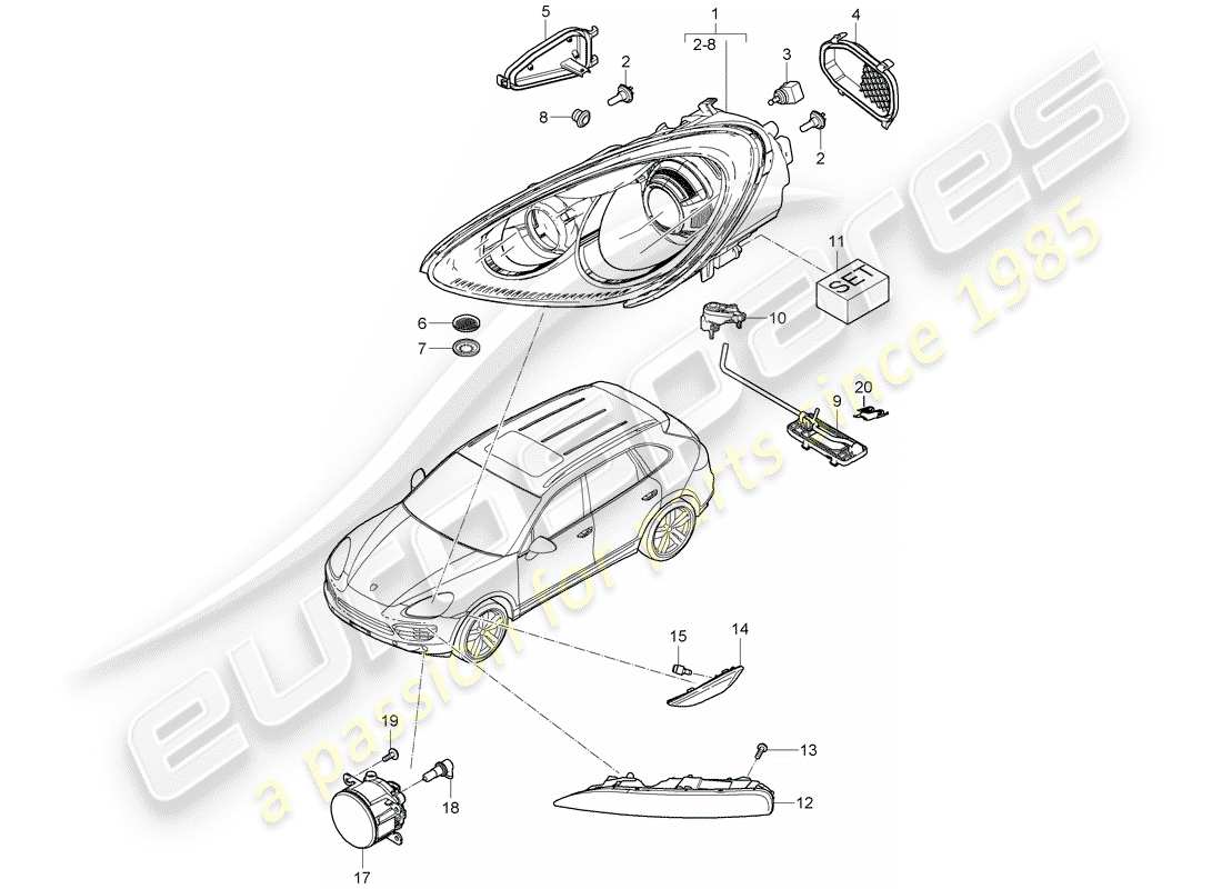 porsche 2017 (cayenne e2 92a) scheinwerfer teilediagramm
