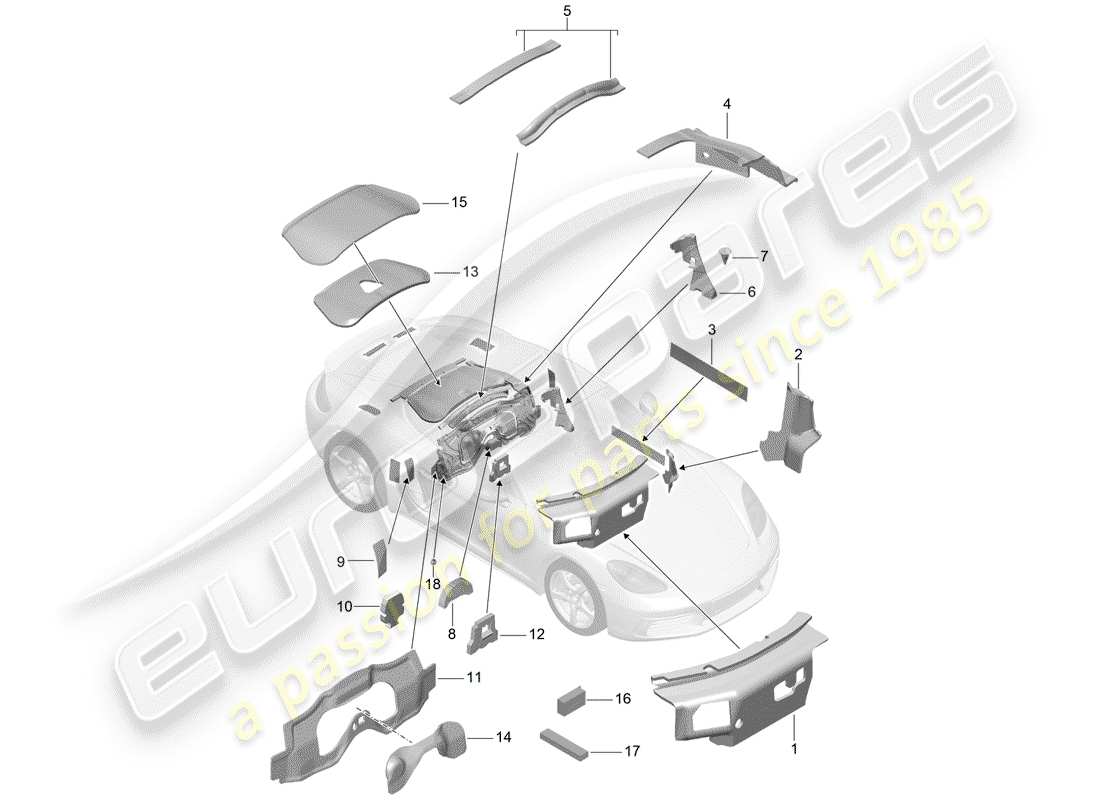 porsche 2019 (718 cayman) karosserie teilediagramm