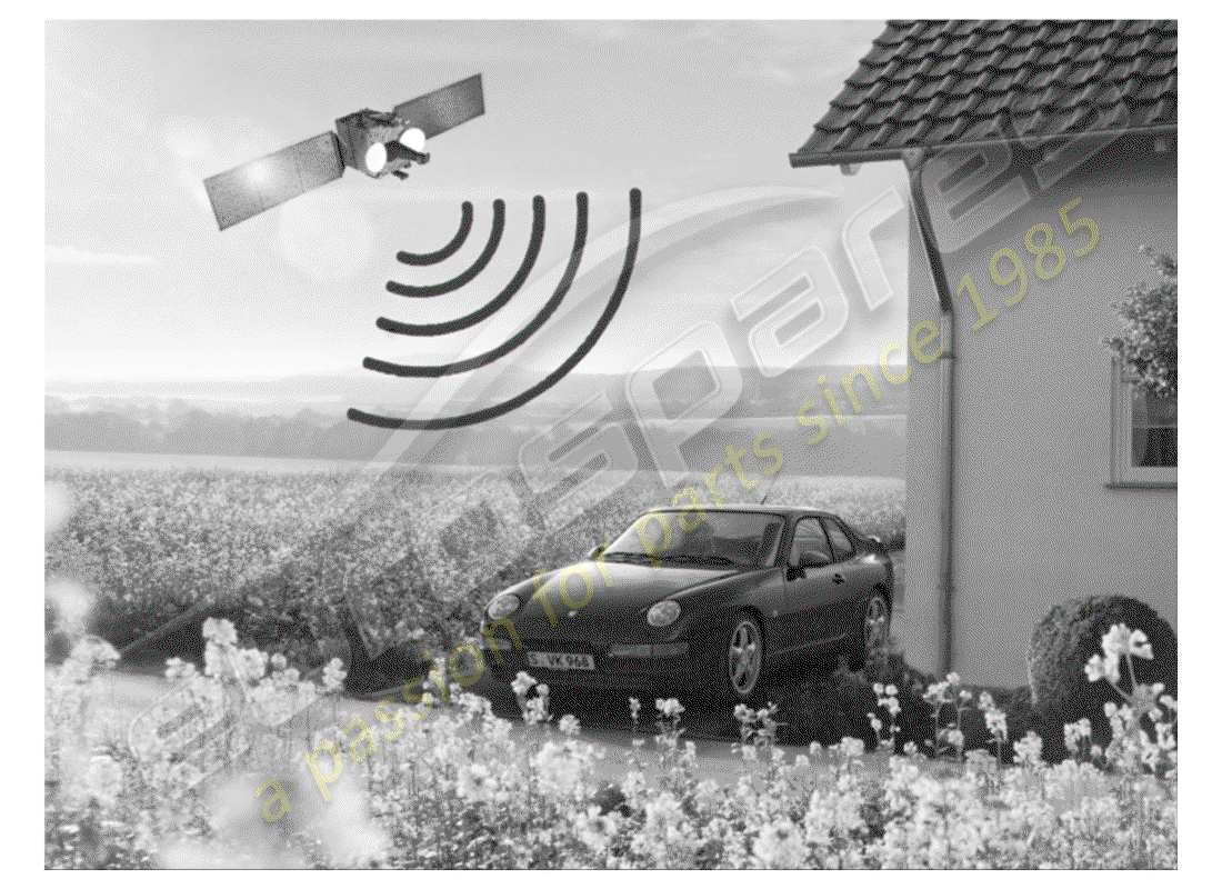 porsche 1985 (accessories) vts fahrzeugverfolgung - installationssatz - d - mj 1950>> - mj 2005 ersatzteildiagramm