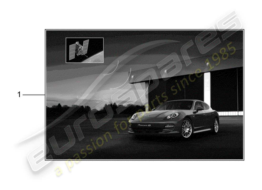 porsche 2019 (tequipment panamera) porsche teilediagramm