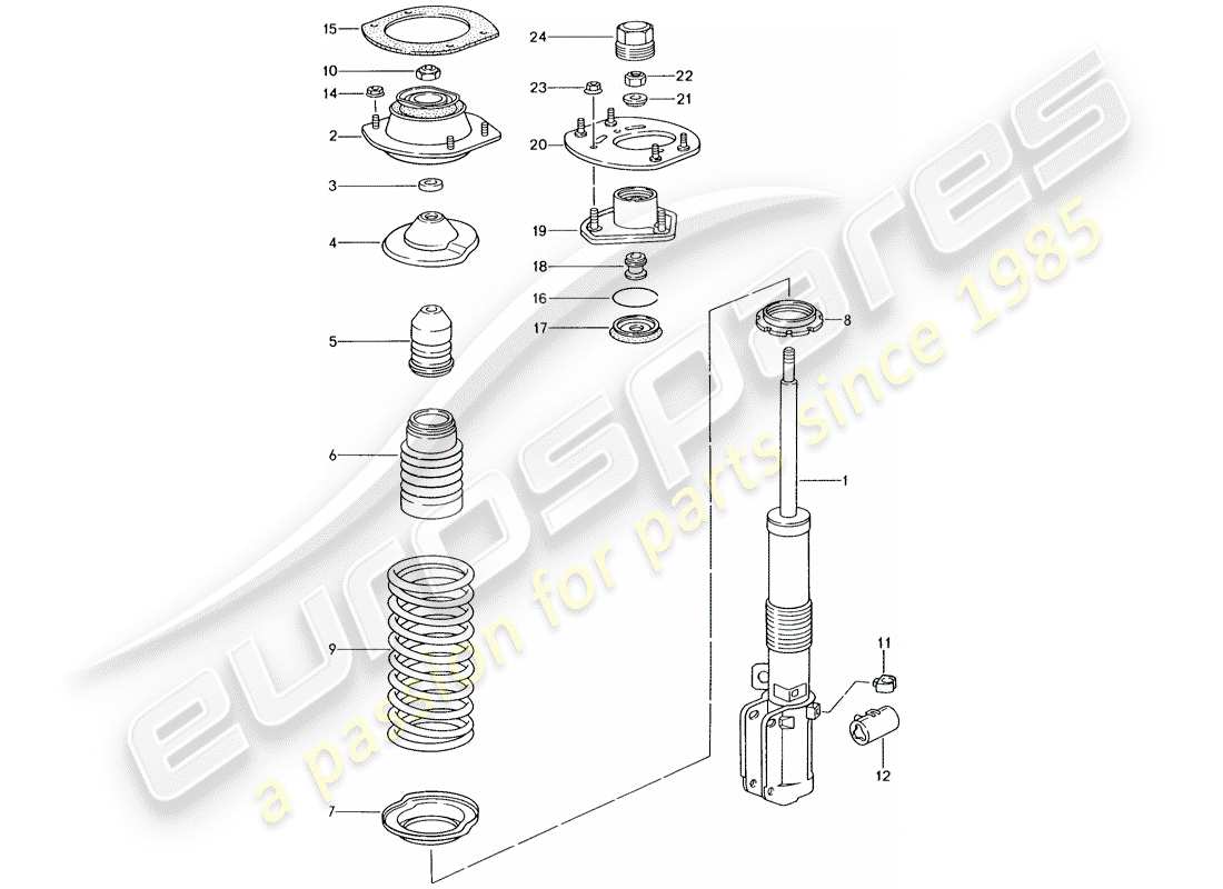 porsche 1995 (993) aufhängung - stossdämpferfeder ersatzteildiagramm