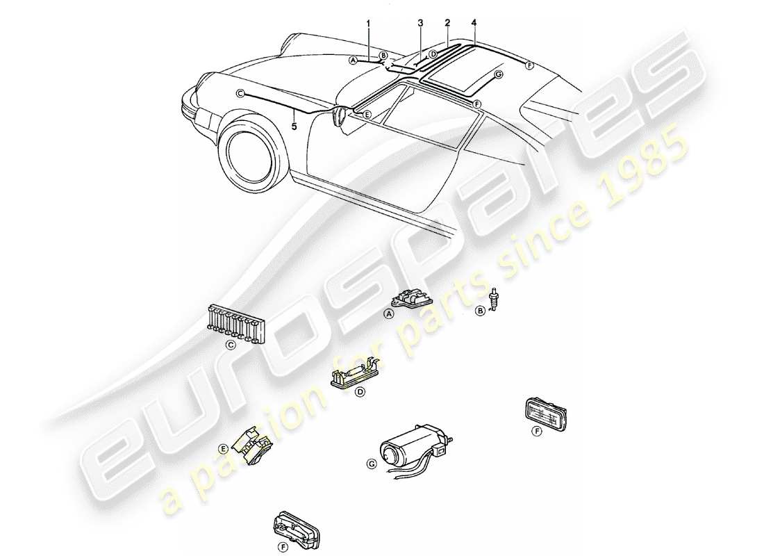 porsche 1982 (911) kabelbäume - vorderer gepäckraum - innenbeleuchtung - schiebedach ersatzteildiagramm