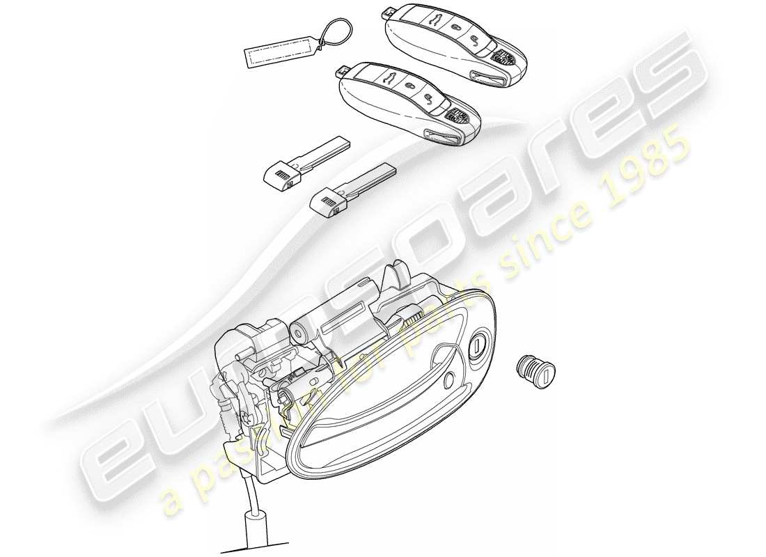 porsche 2013 (panamera 970) schlosssatz ersatzteilliste