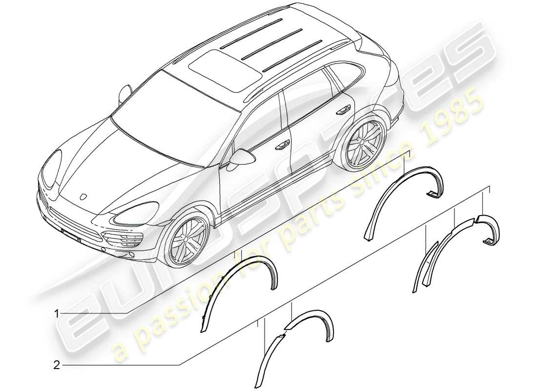 porsche 2008 (tequipment cayenne) kotflügelverbreiterung - ersatzteildiagramm