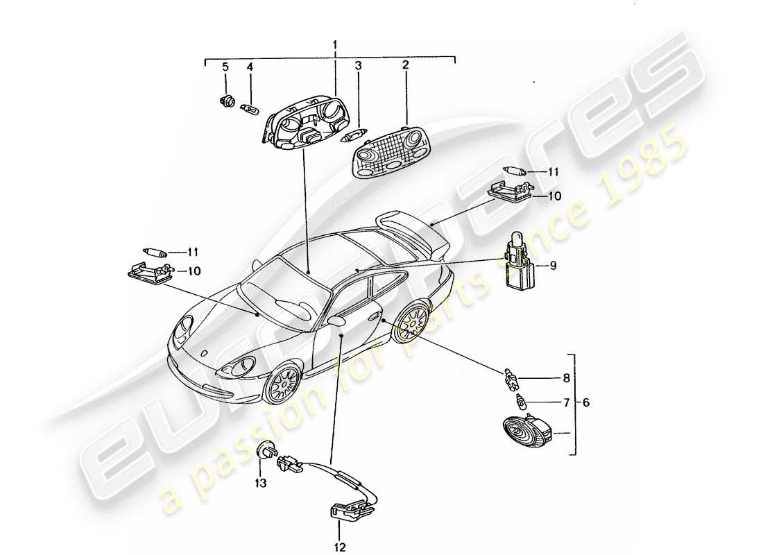 porsche 2005 (996 gt3) innenleuchte - gepäckraumlampe - motorraumlampe - handschuhfachleuchte - türgriffbeleuchtung - innenentriegelung teilediagramm