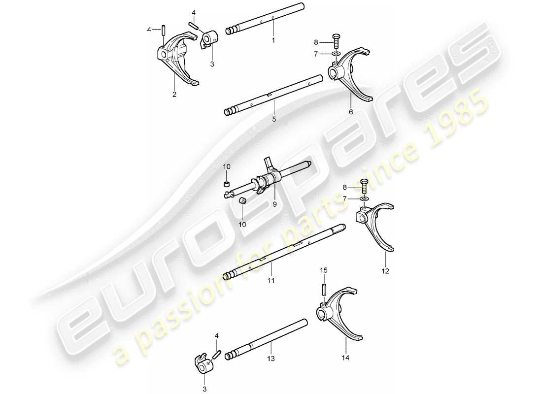 porsche 2005 (996 gt3) schaltwelle - schaltgabel - schaltstange ersatzteildiagramm