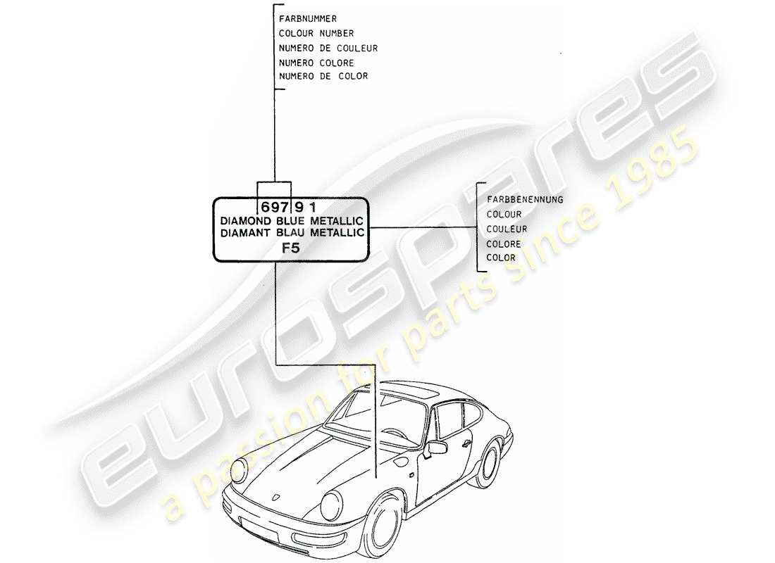 porsche 1989 (964) lackausbesserungsstift ersatzteildiagramm