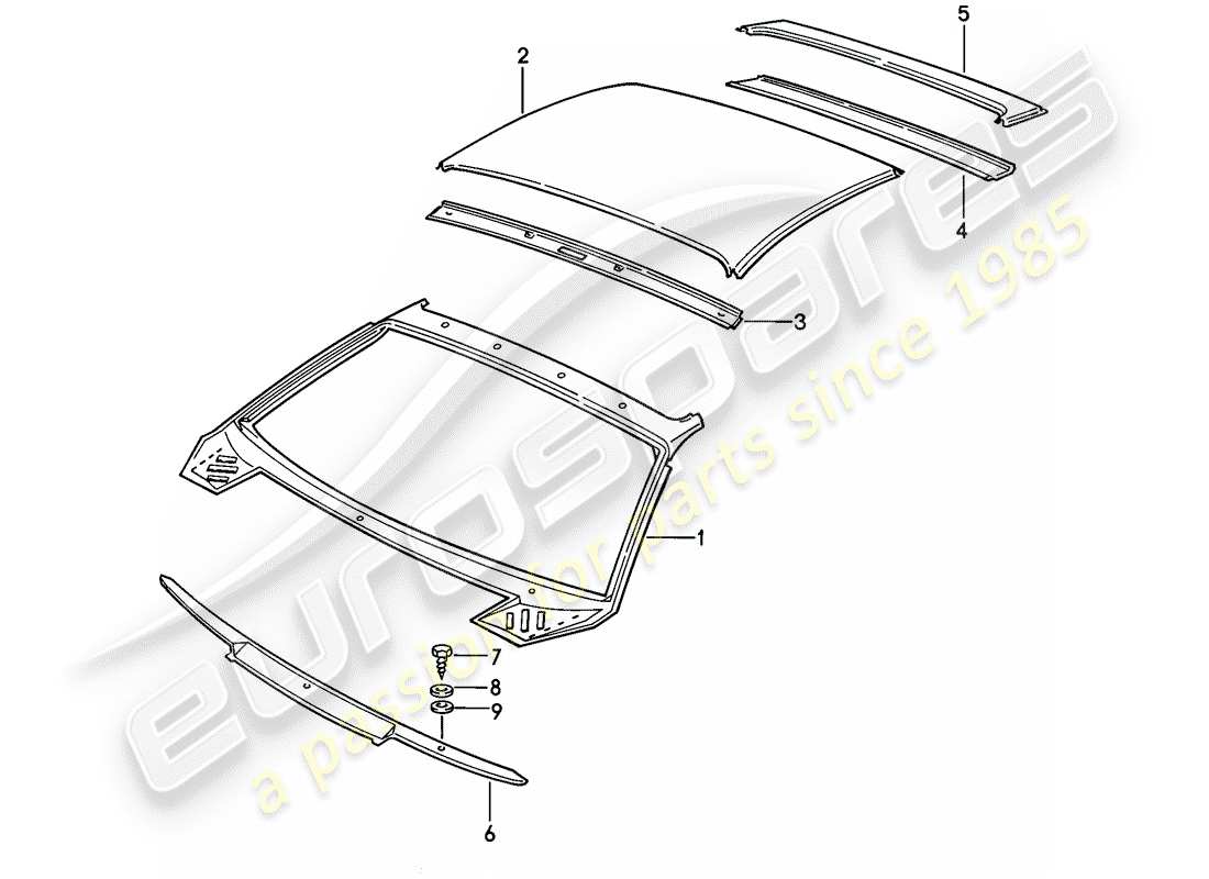 porsche 1982 (928) äußeres dachblech - windlauf ersatzteildiagramm