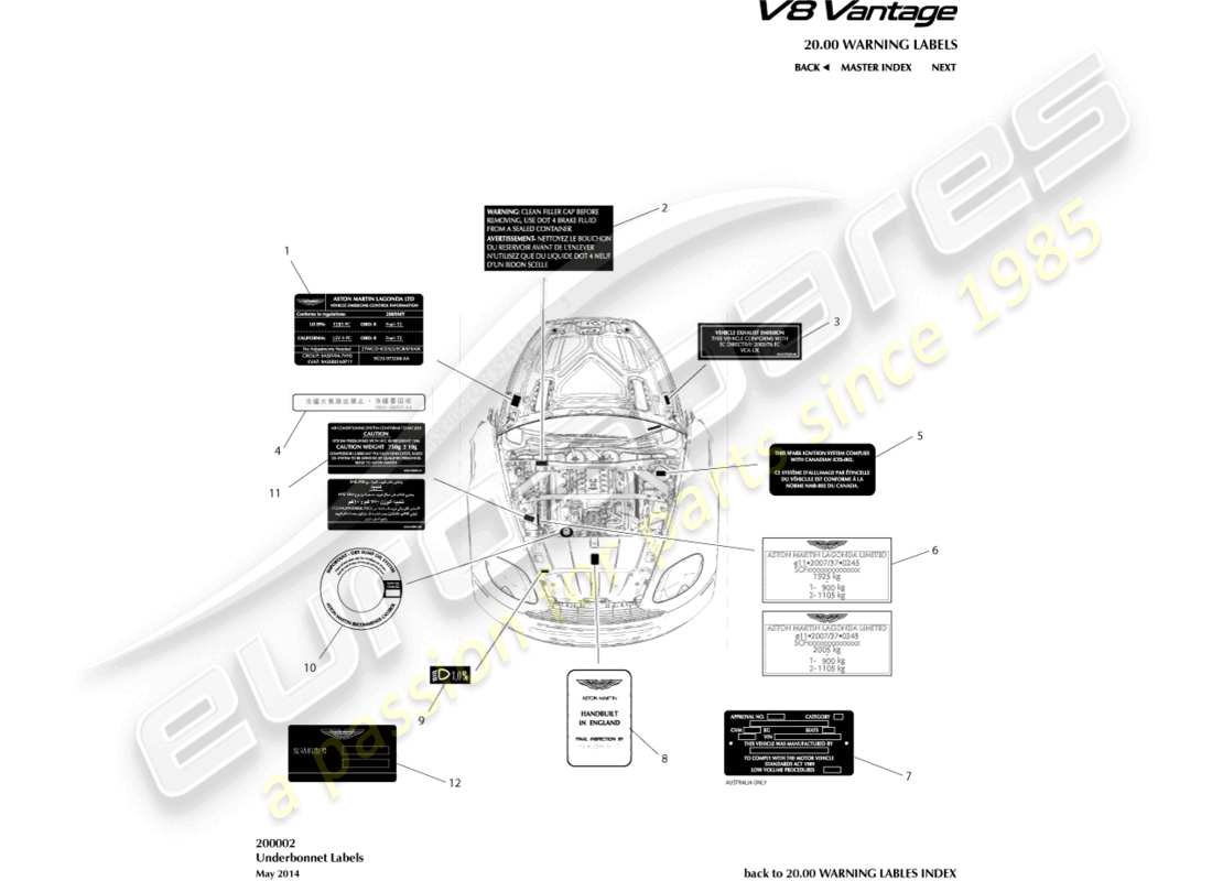 aston martin v8 vantage (2012) teilediagramm für motorraumaufkleber