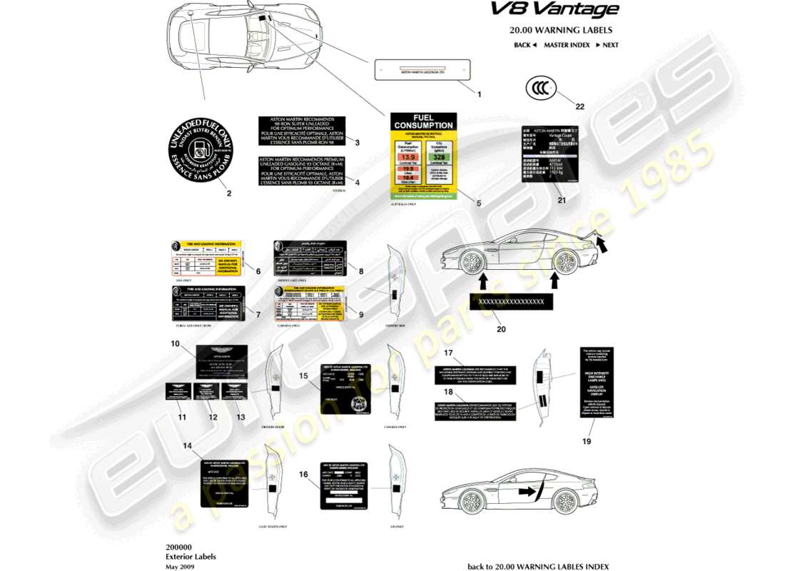 aston martin v8 vantage (2012) teilediagramm für außenaufkleber