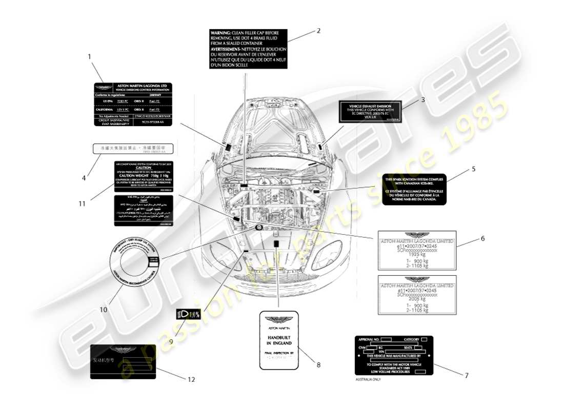 aston martin v8 vantage (2007) teilediagramm für motorraumaufkleber
