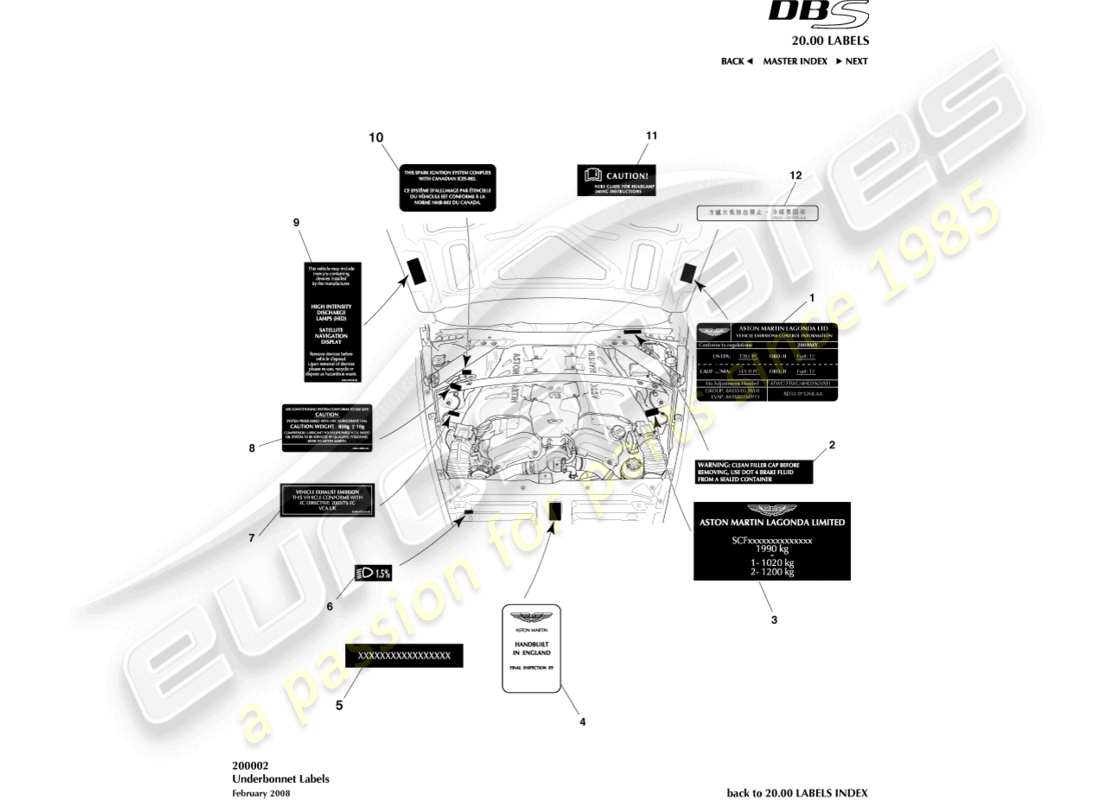 aston martin dbs (2013) teilediagramm für motorraumaufkleber