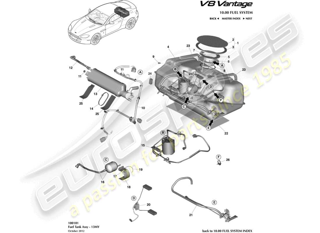 aston martin v8 vantage (2014) kraftstofftankbaugruppe, 13my im ersatzteildiagramm