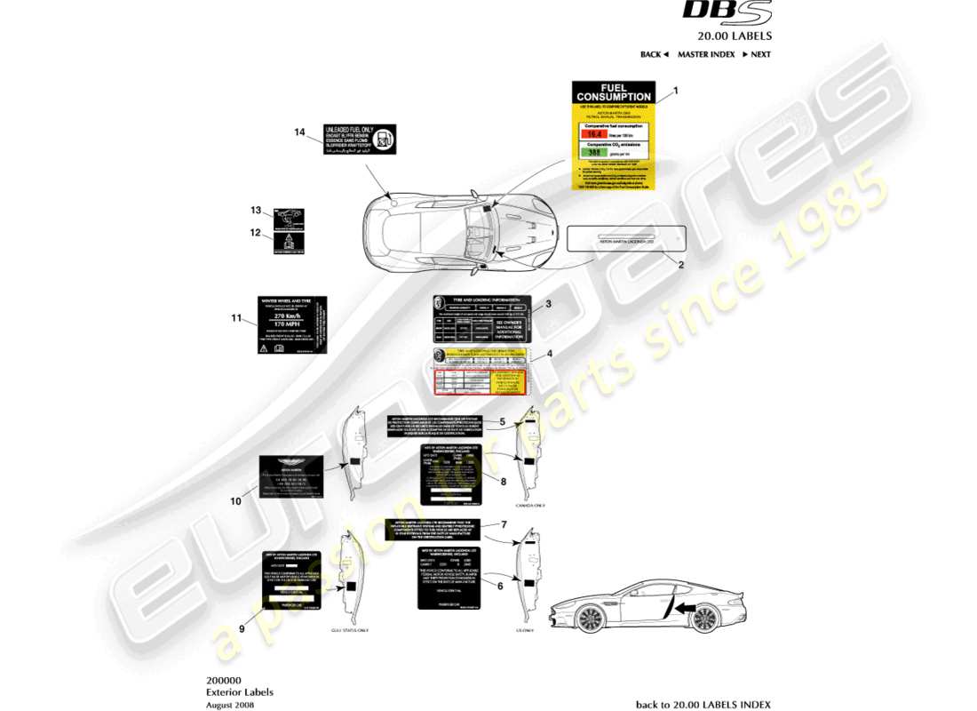 aston martin dbs (2012) teilediagramm für außenaufkleber