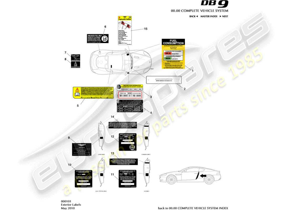 aston martin db9 (2004) teilediagramm für außenaufkleber