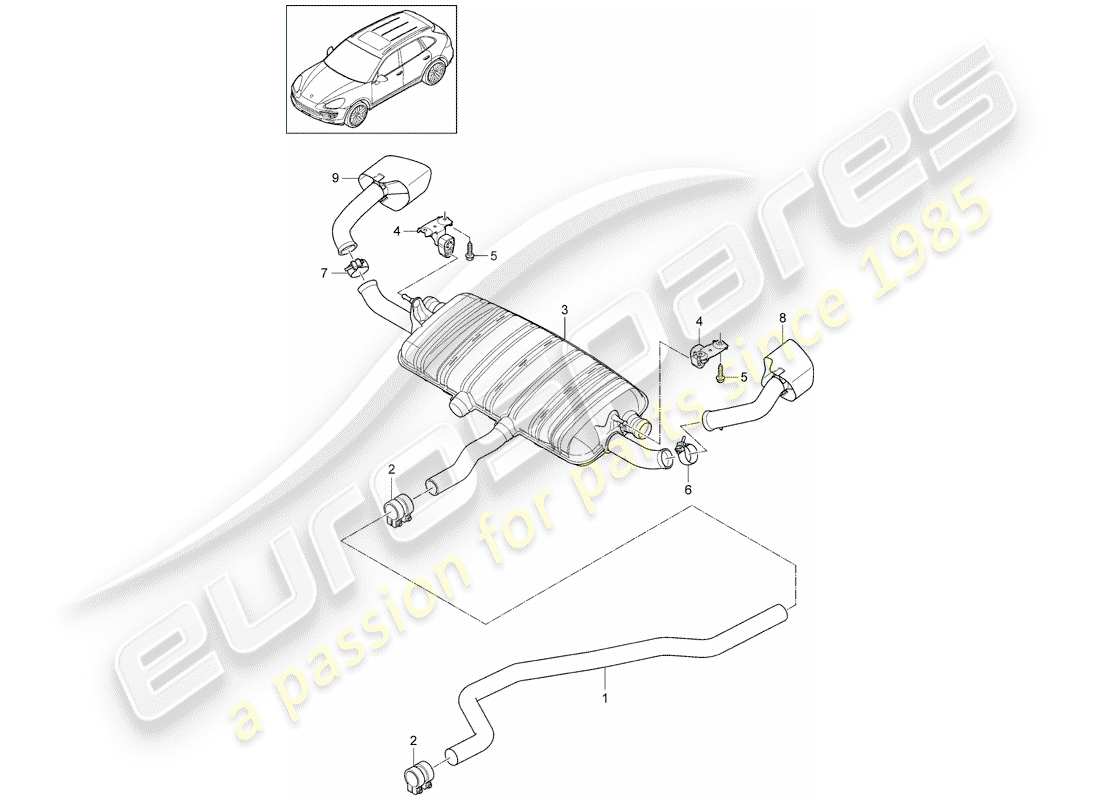 porsche 2015 (cayenne e2 92a) abgassystem teilediagramm