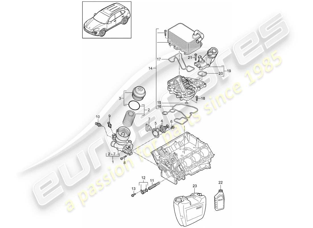 porsche 2014 (cayenne e2 92a) ölfilter ersatzteildiagramm