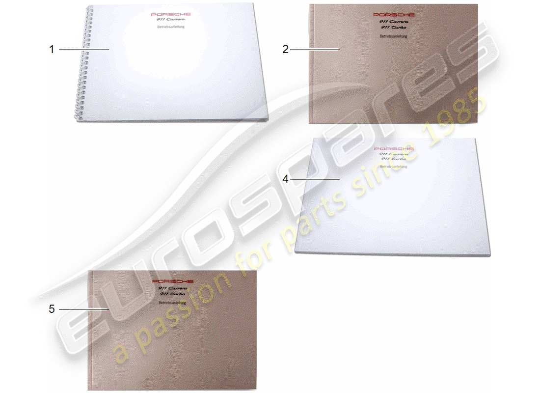 porsche 1987 (after sales literature) bedienungsanleitung teilediagramm