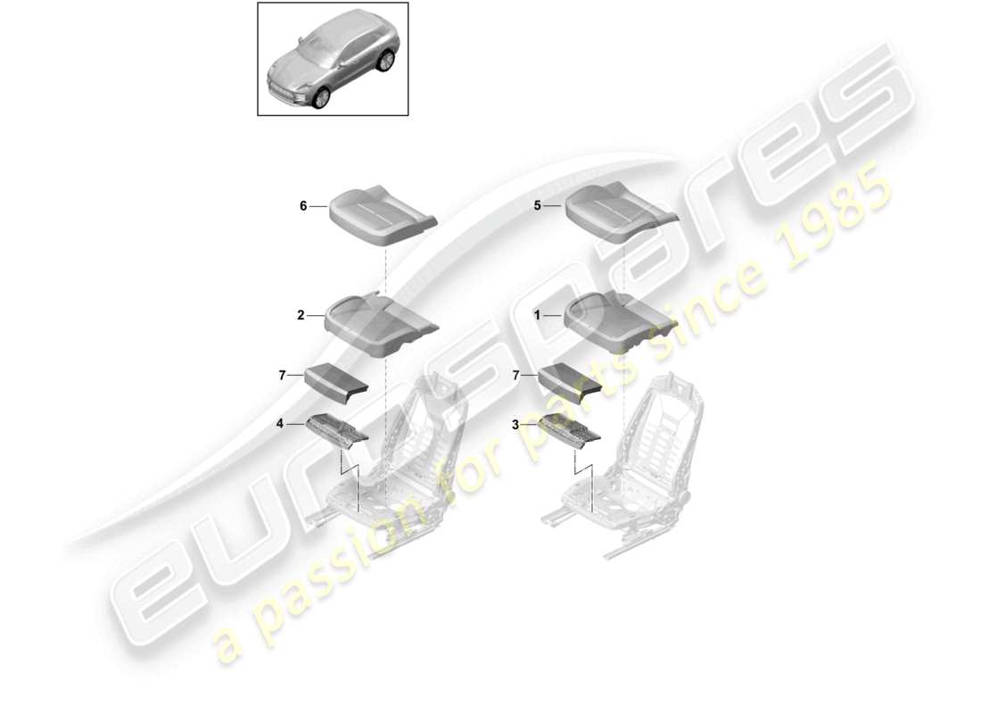 porsche 2020 (macan) schaumstoffteil-sitzbezüge komfortsitz teilediagramm