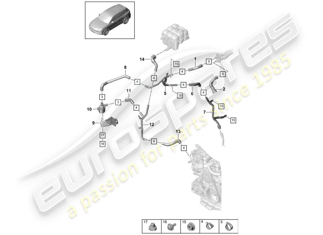 porsche 2019 (cayenne e3 9ya/9yb) heizung teilediagramm