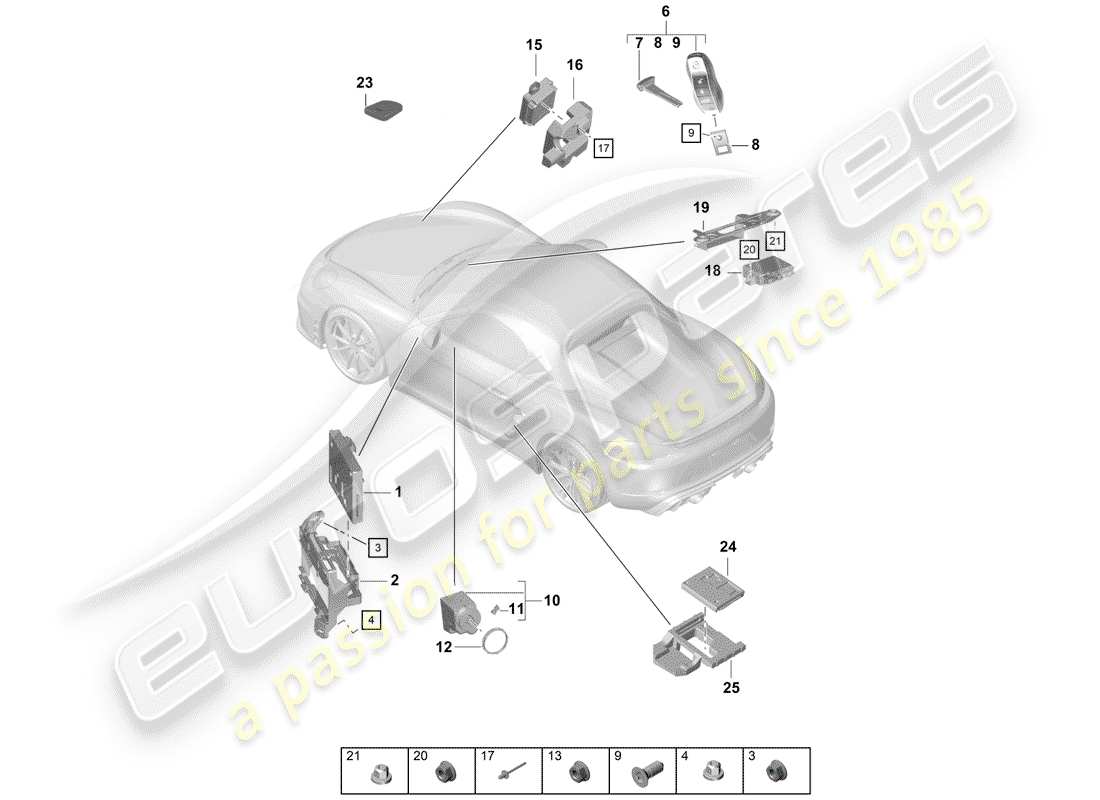 porsche 2020 (718 boxster spyder) steuergeräte ersatzteildiagramm