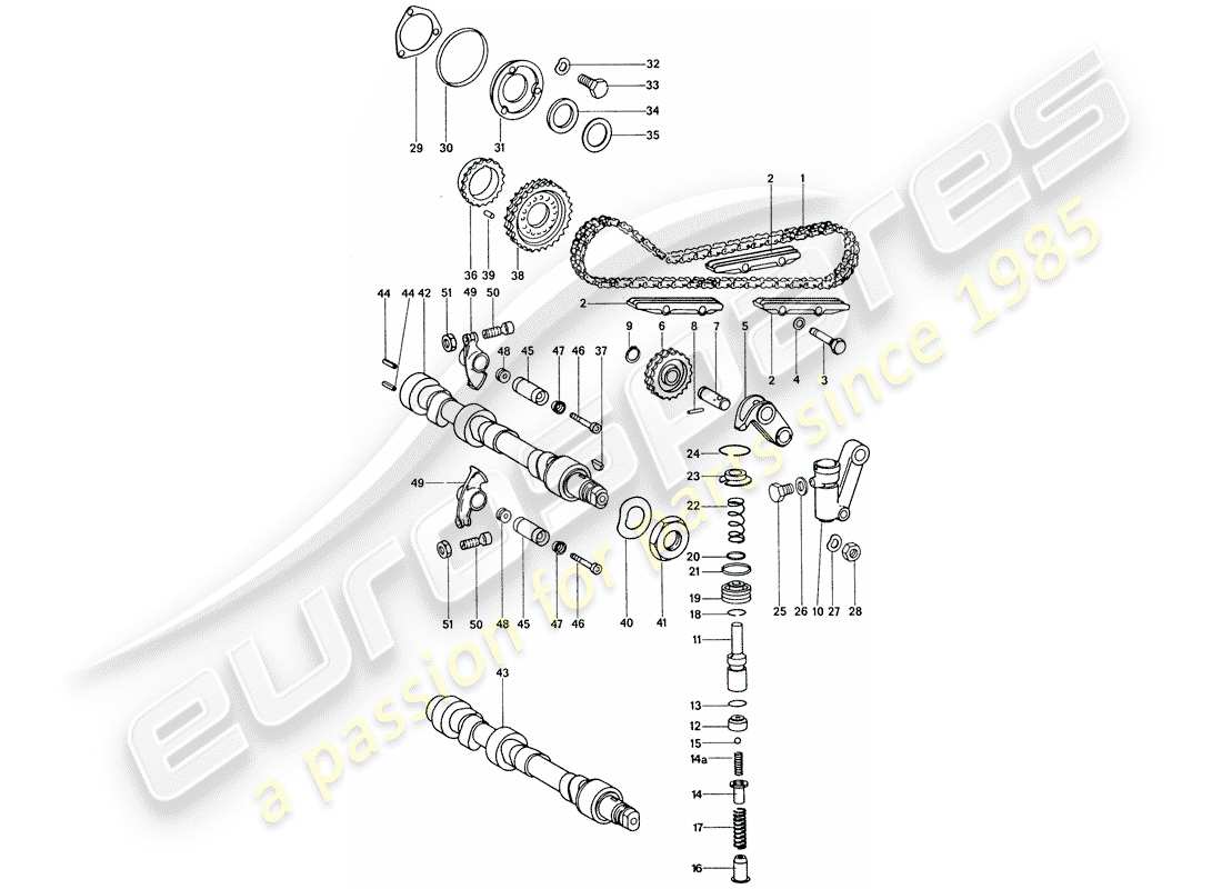 porsche 1974 (911) ventilsteuerung - reparatursatz für wartung - spanner - kette - siehe abbildung: ersatzteildiagramm