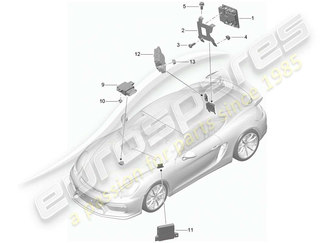 porsche 2016 (981 cayman gt4) steuergeräte ersatzteildiagramm