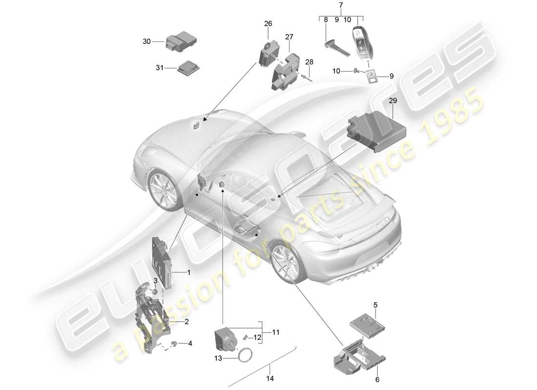 porsche 2016 (981 cayman gt4) steuergeräte ersatzteildiagramm