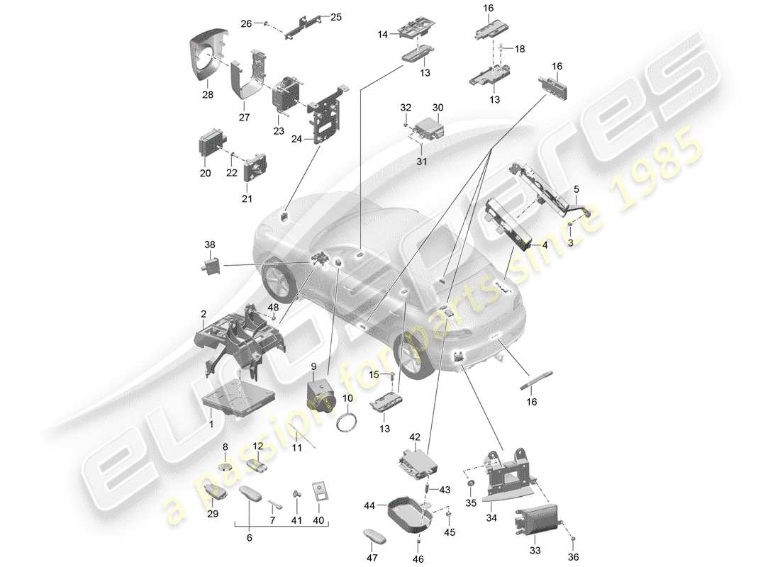 porsche 2018 (macan) steuergeräte ersatzteildiagramm
