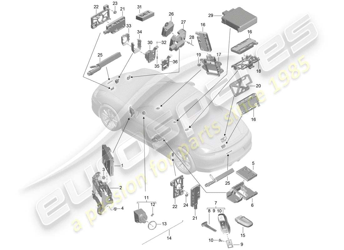 porsche 2015 (981 boxster) steuergeräte ersatzteildiagramm