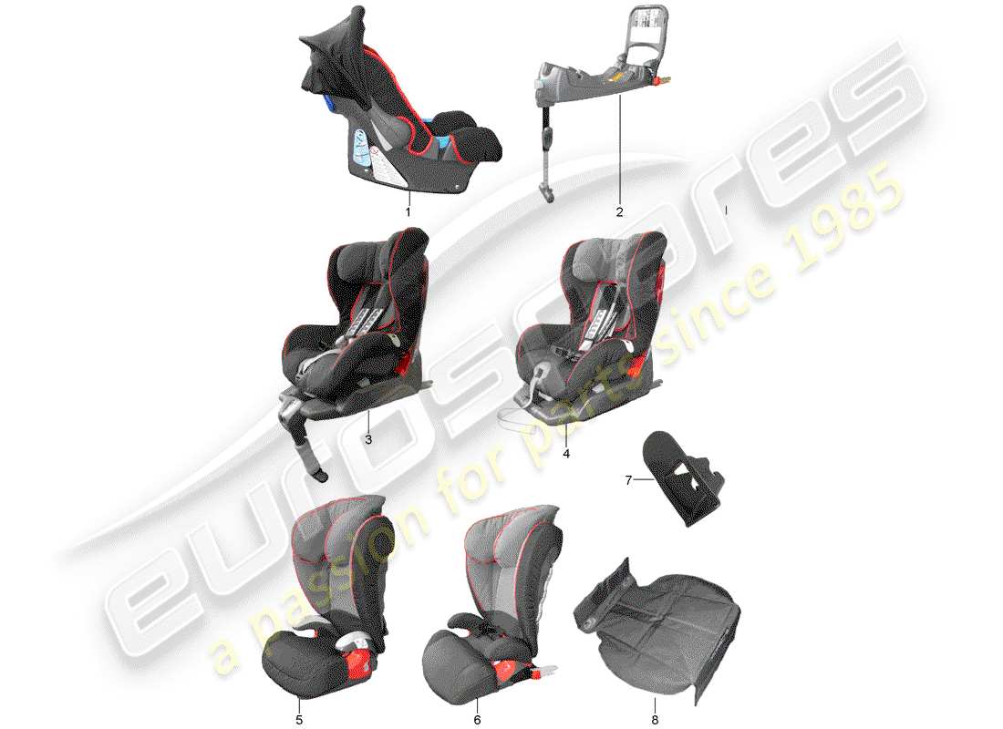porsche 2013 (tequipment panamera) kindersitz teilediagramm